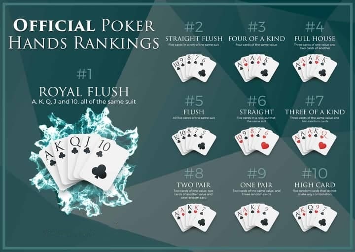 Ang Ultimate Texas Hold'em ay isa sa mga pinakasikat na laro ng mesa sa casino ng PNXBET at marami itong pagkakatulad sa regular na poker sa mga tuntunin ng poker rules. Maaaring ito ang dahilan kung bakit maraming mga manlalaro ang nabighani dito.